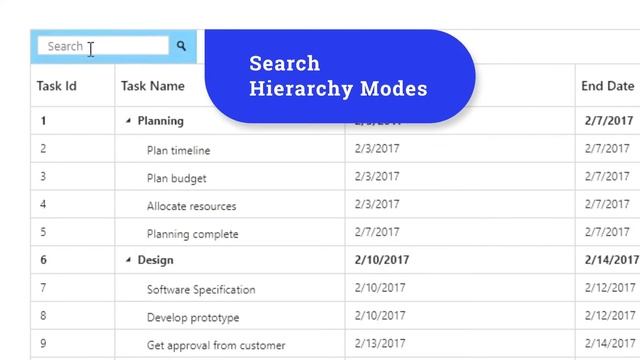 Syncfusion JS 1 Updates - 2018 Volume 3 смотреть онлайн