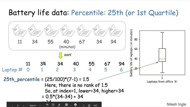 #47. Descriptive Statistics - 6: Percentile / quartile | Tutorial смотреть онлайн