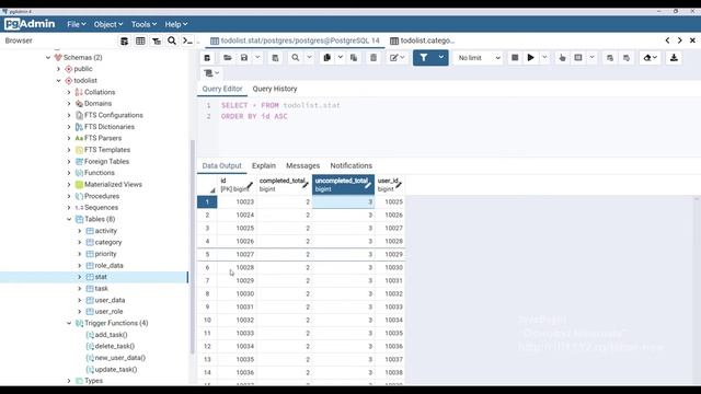 Основы Hibernate: обзор таблиц для работы в PostgreSQL (2021) смотреть онлайн