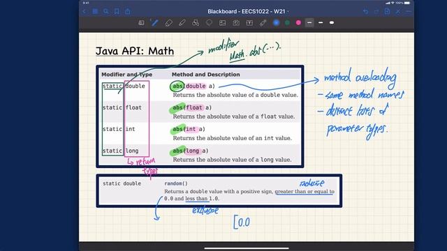 [HD] EECS1022 W21 - Lecture 6 - Part B - Java API - Case Studies: Math Class смотреть онлайн