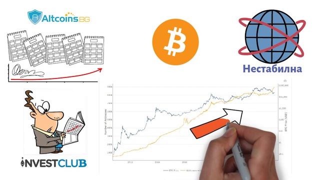 Хората НЕ СПИРАТ да купуват Биткойн!? смотреть онлайн
