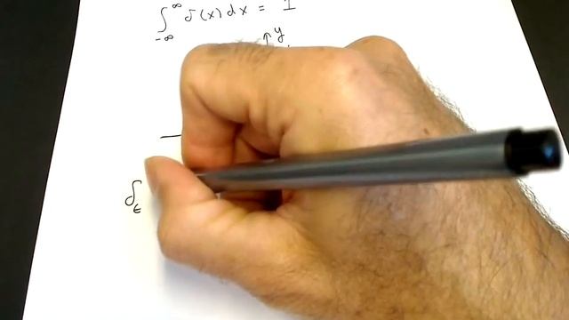 Dirac delta function смотреть онлайн