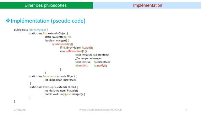 Diner des Philosophes: presentation et implementation en Java смотреть онлайн