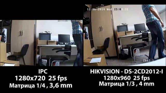 Сравнение HikVision DS-2CD2012-I против других IPC смотреть онлайн