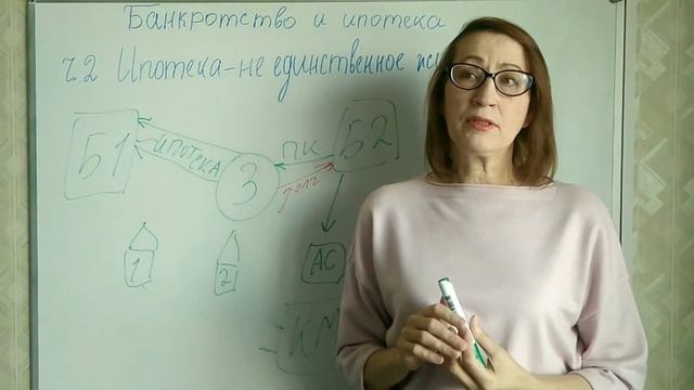 Надежность, Которая Дороже Золота