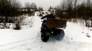 Обзор ЗиД Фермер