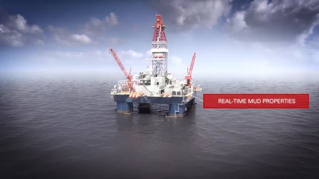 Automated Managed Pressure Drilling - Система Автоматизированного Бурения под давлением (MPD) смотреть онлайн