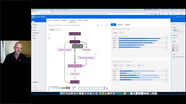Leveraging UiPath Process Mining | Automation Workshop Wednesdays смотреть онлайн
