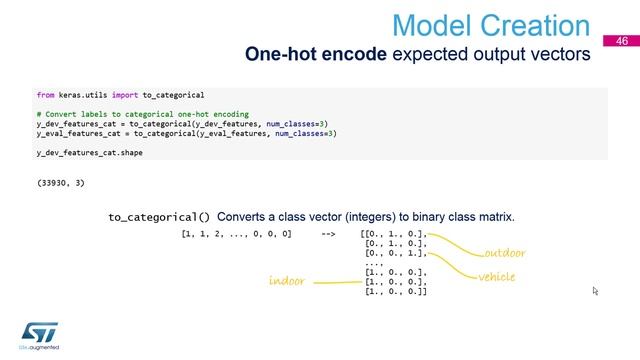 Introduction to STM32Cube.AI - 4 NN Model creation using Keras смотреть онлайн