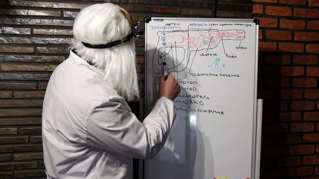 Аккумуляторные перфораторы Makita DHR202 DEWALT DCH263 смотреть онлайн