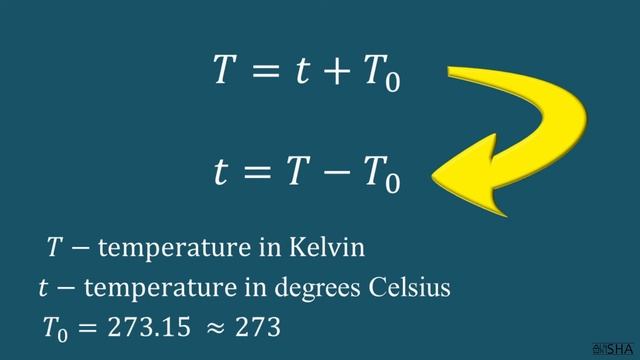 ? How to Convert From ☀ Kelvin to Celsius ⦑ oC ⦒ ❄ Celsius to Kelvin ⦑ K ⦒ Do it Quickly and Easily смотреть онлайн