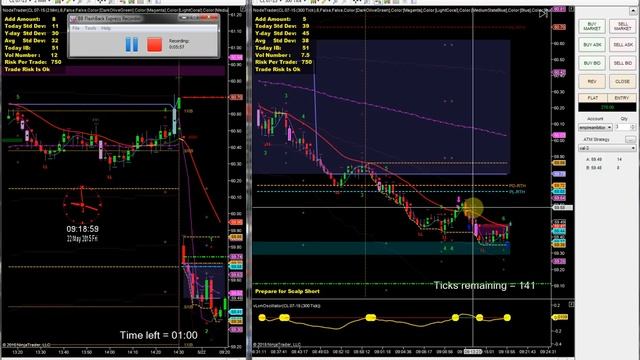 Node Trader 5/22/15 Trading Review смотреть онлайн