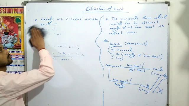 12th | metallurgy | inorganic chemistry | Suman sir | continuous study point смотреть онлайн