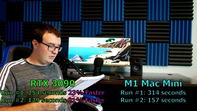 M1 Mac Mini vs Ryzen 5950X RTX 3090 Performance & Power Efficiency Comparison смотреть онлайн