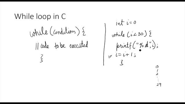 While Loop In C: C Tutorial In Hindi #14 смотреть онлайн