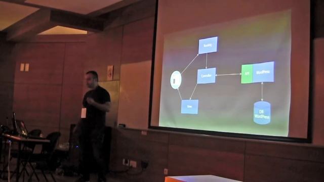 Jesús Amieiro Becerra - Laravel, WordPress e a API REST - WordCamp Lisboa 2019 смотреть онлайн