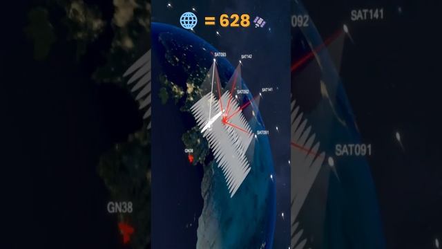 हिंदी ?? India's most powerful ? GSLV Mk 3 (LVM3) launches 36 OneWeb ??️ | 1st Commercial Launch. смотреть онлайн