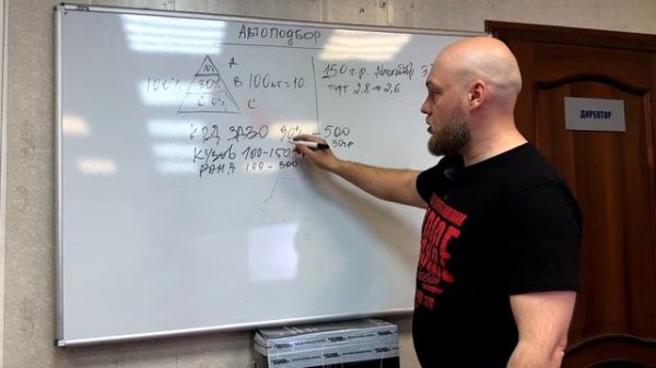 Автоподбор Nissan Patrol - сколько это стоит и почему?