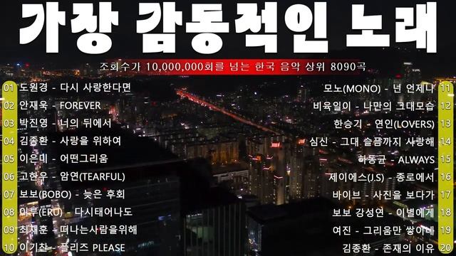 8090년대 가장 감동적인 노래 ? 80~90년대에 히트했던 명곡 40곡연속듣기- 최고의 8090년대 노래 모음 ✨ 감성 발라드와 리드미컬한 발라드의 조화