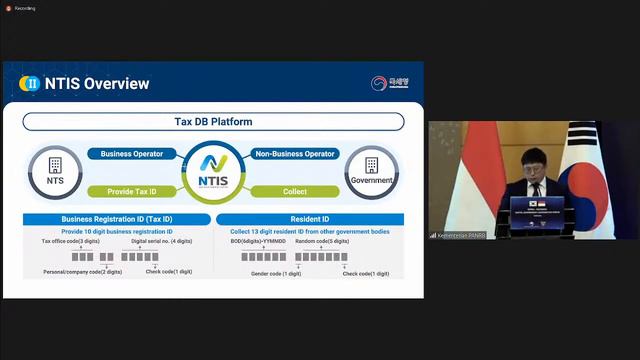 [LIVE] KOREA - INDONESIA DIGITAL GOVERNMENT COOPERATION FORUM смотреть онлайн
