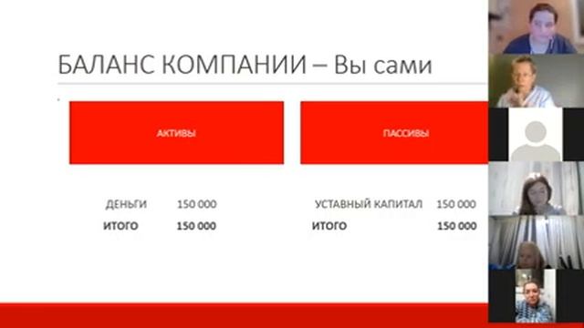 zoom 0 смотреть онлайн