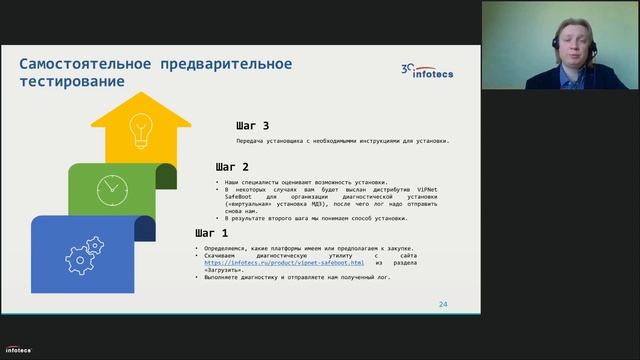 Вебинар «ViPNet SafeBoot: что было, что стало, что будет» смотреть онлайн