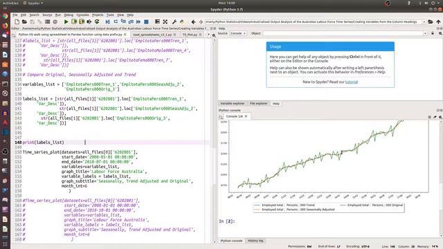Example of a Labour Force multiplicative time series смотреть онлайн
