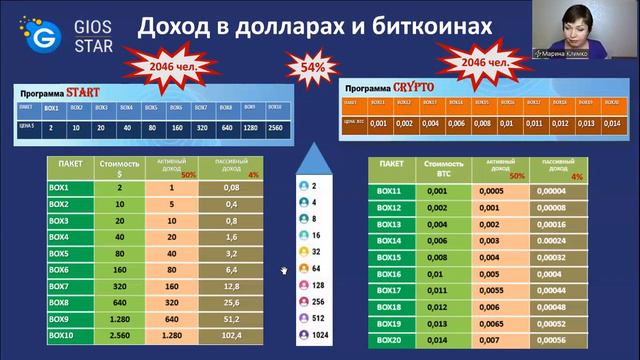 Самые простые действия выводят на результат! смотреть онлайн
