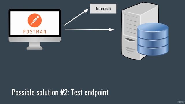 Connect database using Postman - POSTMAN TUTORIAL смотреть онлайн