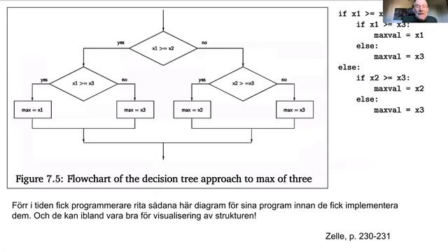 Python-Gbg-06 смотреть онлайн
