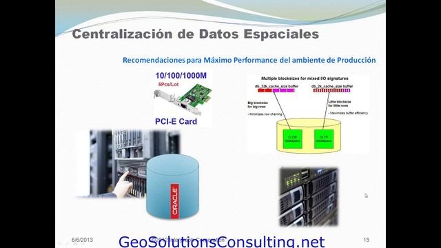 Webminar: Trabajando con datos SIG centralizados utilizando Oracle como base de datos смотреть онлайн