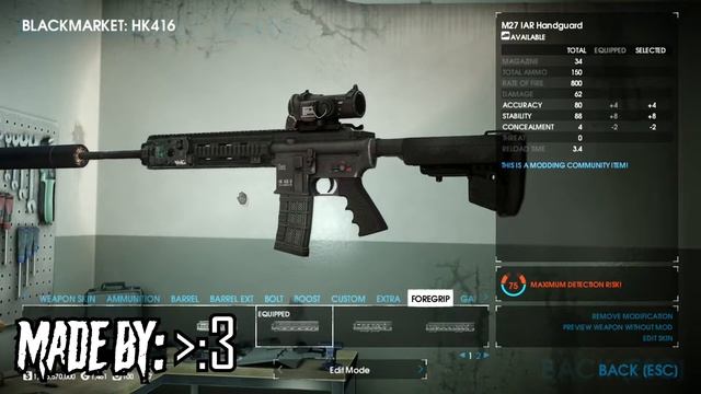 PAYDAY 2 - Top 10 Custom Weapons смотреть онлайн