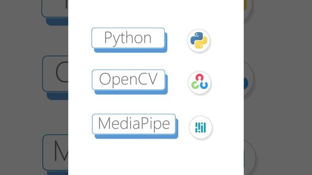 Facial Features Detection | Computer Vision | Python смотреть онлайн
