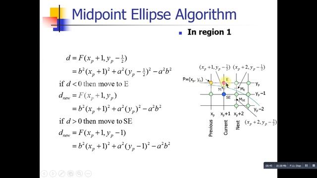 3 midpoint ellipse scan conversion смотреть онлайн