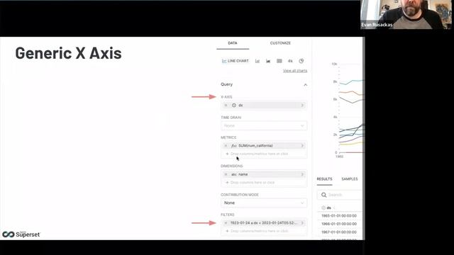 Apache Superset 2022 Recap смотреть онлайн