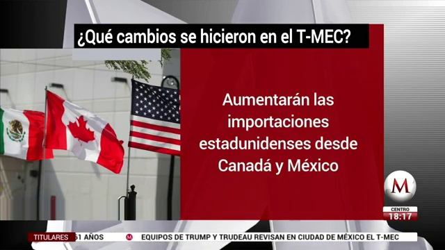 ¿Qué cambios se hicieron en el T-MEC? смотреть онлайн
