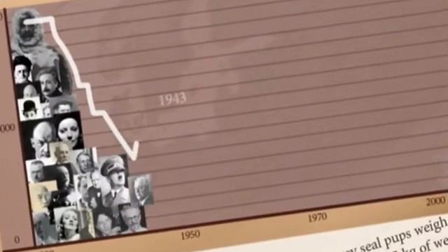 Загляни в море - Серые тюлени смотреть онлайн