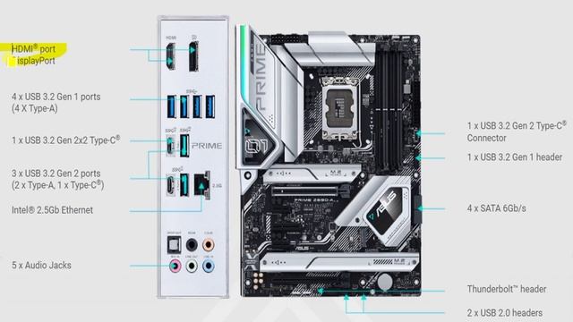 PC BUILD Intel i5 12600K processor, ASUS LGA1700 Socket DDR5 Motherboard, DDR5 16GB RAM, 1TB NVME e смотреть онлайн