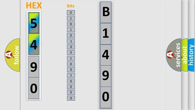 DTC KIA B1490 Short Explanation смотреть онлайн