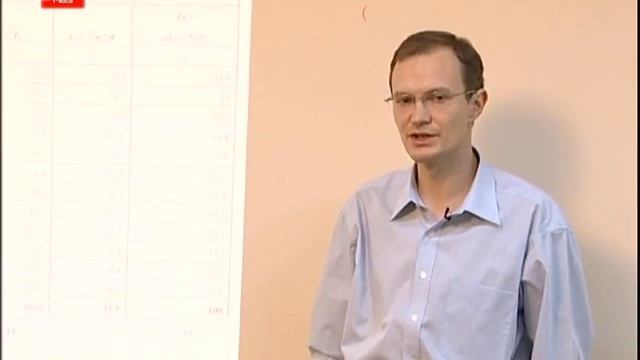 Современные методы прогнозирования и бюджетирования продаж смотреть онлайн