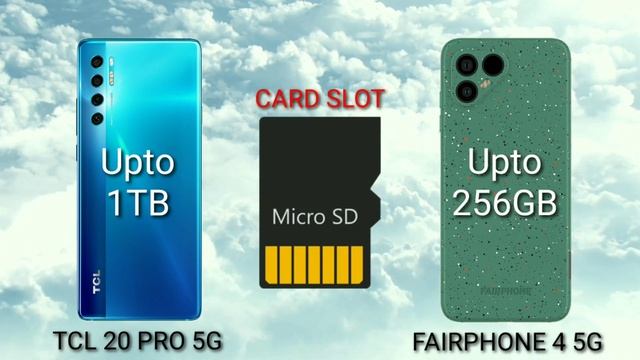TCL 20 PRO 5G VS FAIRPHONE 4 Which is BEST? смотреть онлайн