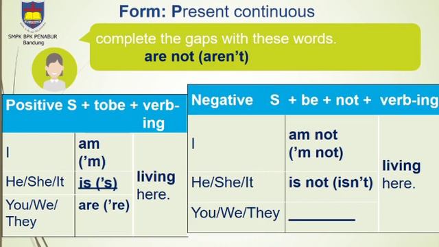 Present Simple vs Present Continuous смотреть онлайн