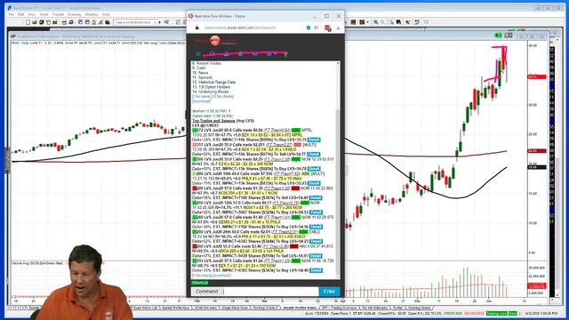 Trading Analysis with D.R. Barton: Stocks to Buy Now смотреть онлайн