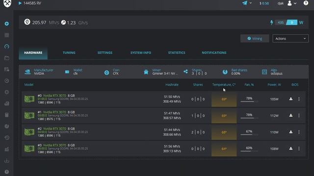 Майнинг CFX+RXD+ZIL  ,  RTH+RXD+ZIL