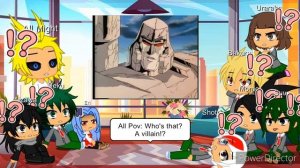 MHA reacts to Transformers The Movie 1986 Trailer (Read pin comment) Gacha Club