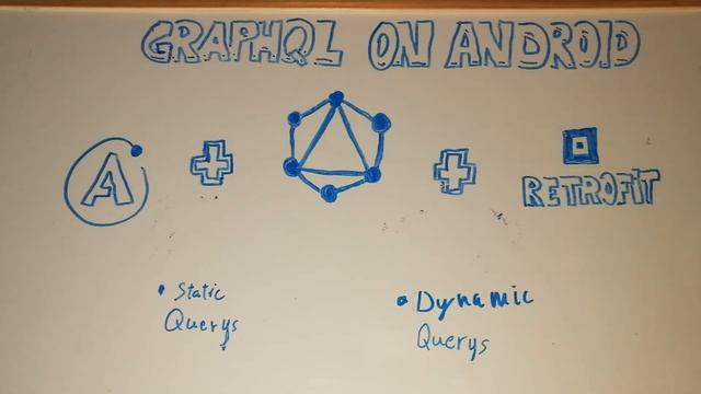 ? GraphQL On Android ? смотреть онлайн
