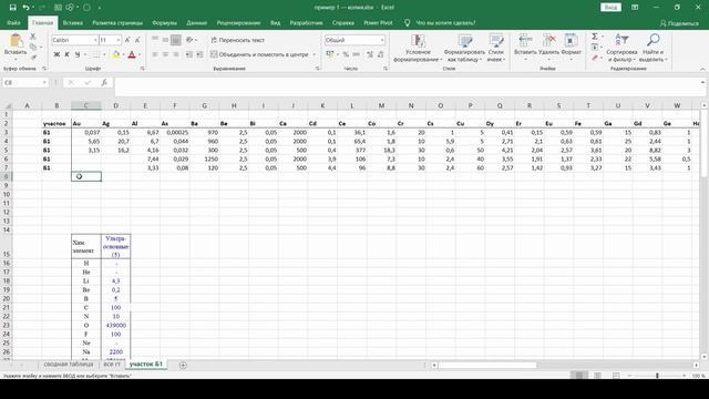 Excel – сводная таблица, функция ВПР. Статистика, лабораторная #0 смотреть онлайн