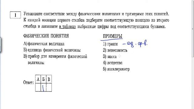 Разбор задания №1. ОГЭ-2021 по физике. Вариант №3 смотреть онлайн