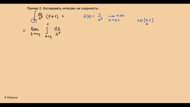 Интегралы 15. Несобственный интеграл 2 рода примеры решения #1. (720p) смотреть онлайн