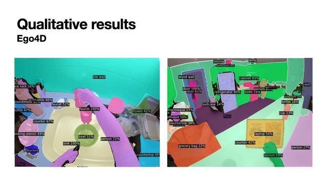 ODISE: Open-Vocabulary Panoptic Segmentation with Text-to-Image Diffusion Models смотреть онлайн